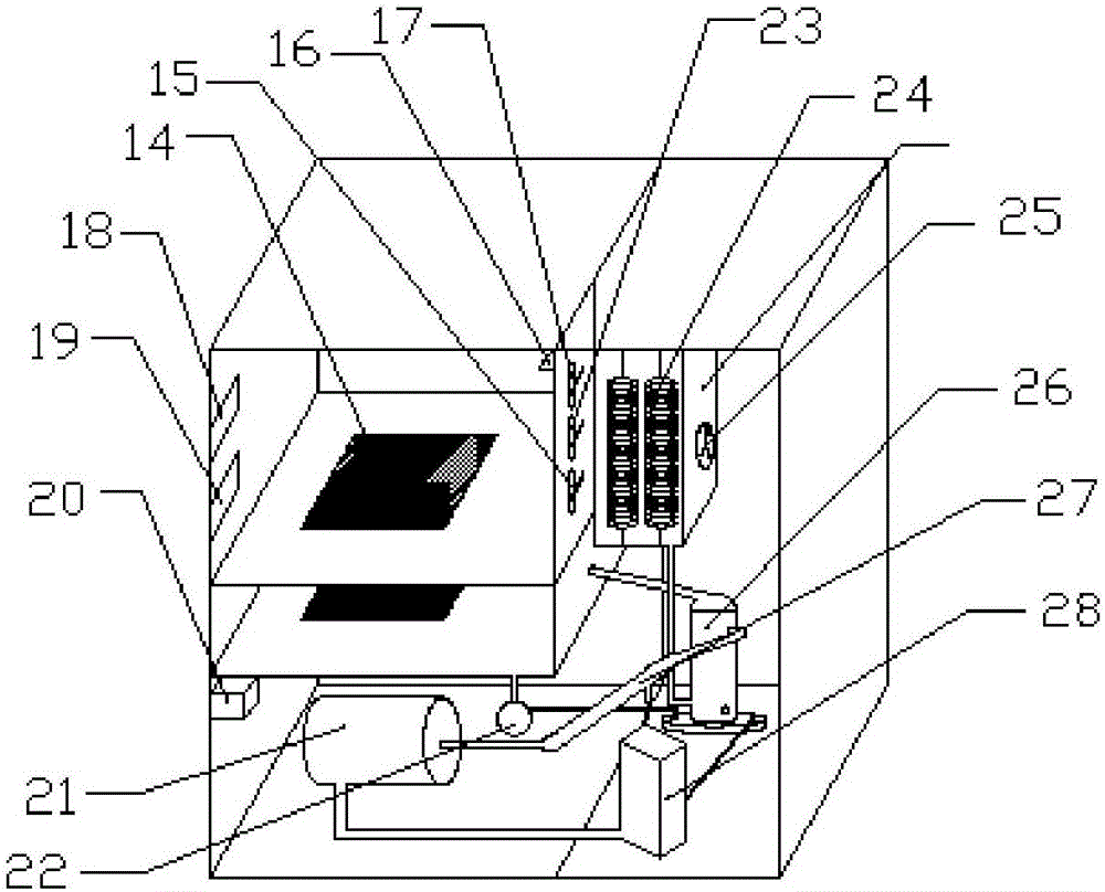 一種用于檢測(cè)電子產(chǎn)品耐高低溫強(qiáng)度的循環(huán)試驗(yàn)機(jī)的制作方法與工藝