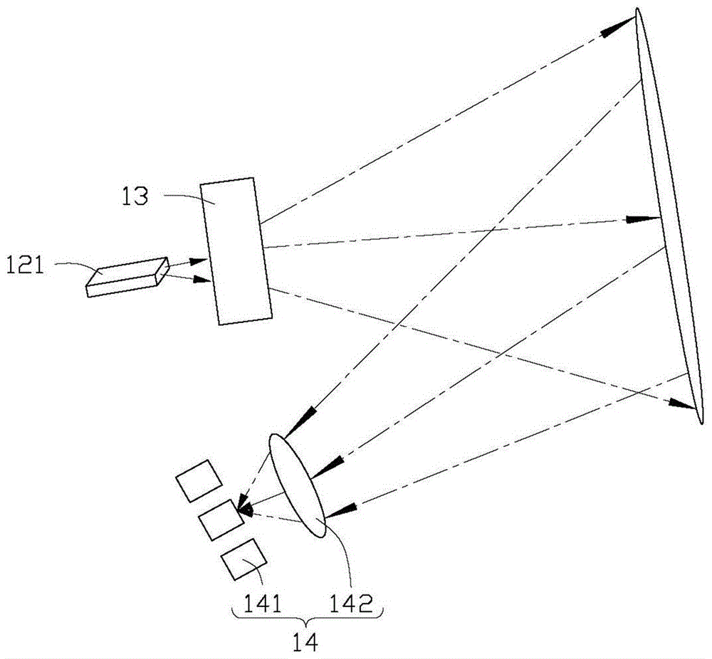 掃描裝置及無人駕駛設(shè)備的制作方法