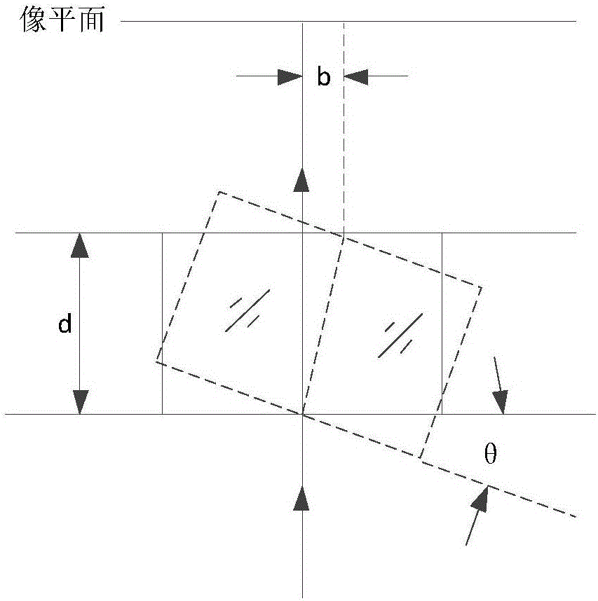 一种多光束合束结构的制作方法与工艺