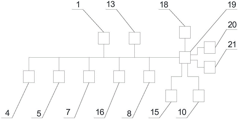 一種醫(yī)用中心供氧系統(tǒng)的制作方法與工藝