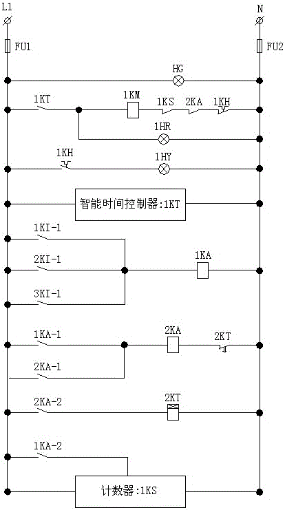 建筑工地電器控制裝置的制作方法