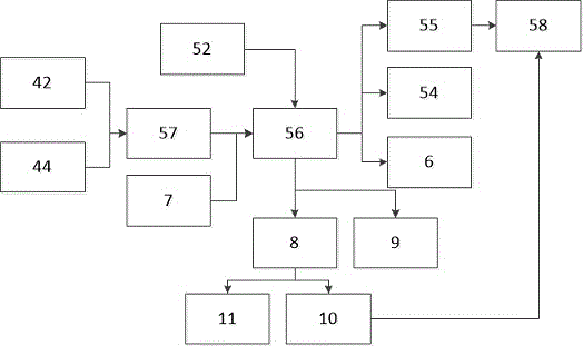 一種基于無線網(wǎng)絡(luò)報(bào)警的配電室監(jiān)控裝置的制作方法