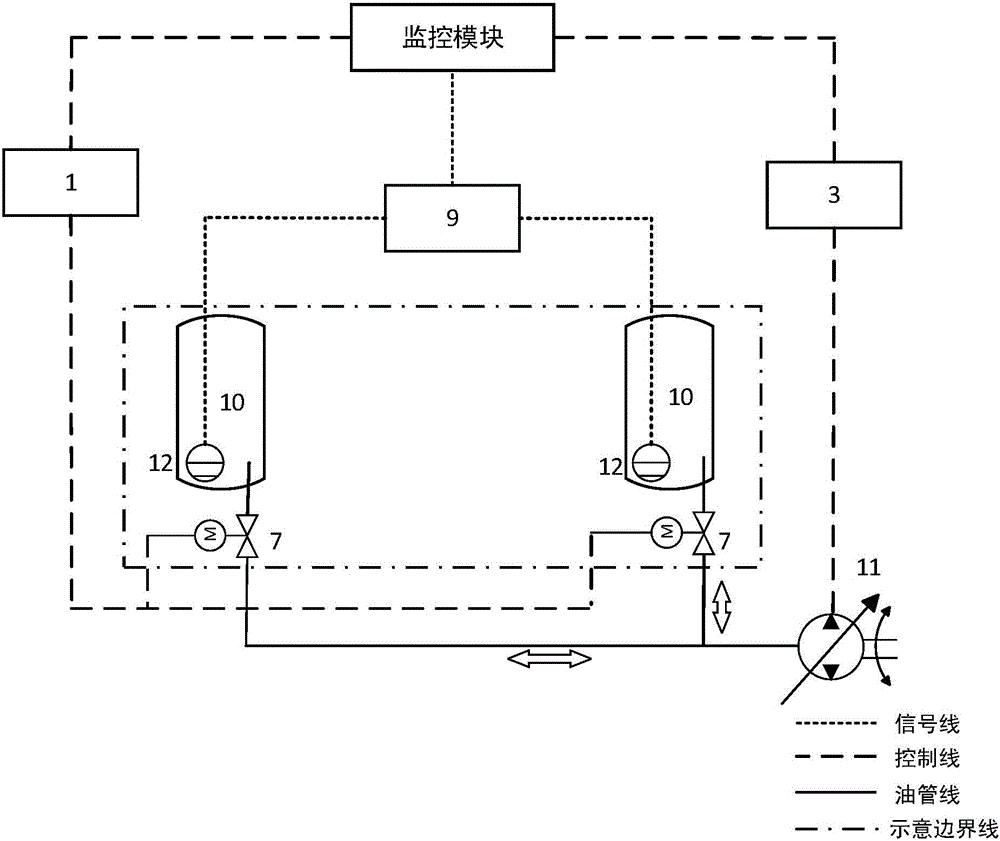 一種海上平臺艙室動態監測控制系統的制作方法與工藝