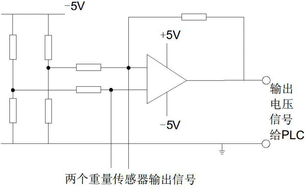 一種包裝機(jī)控制電路的制作方法與工藝