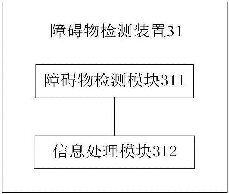 基于空間視覺傳感器的移動(dòng)裝備的定位與導(dǎo)航裝置的制作方法