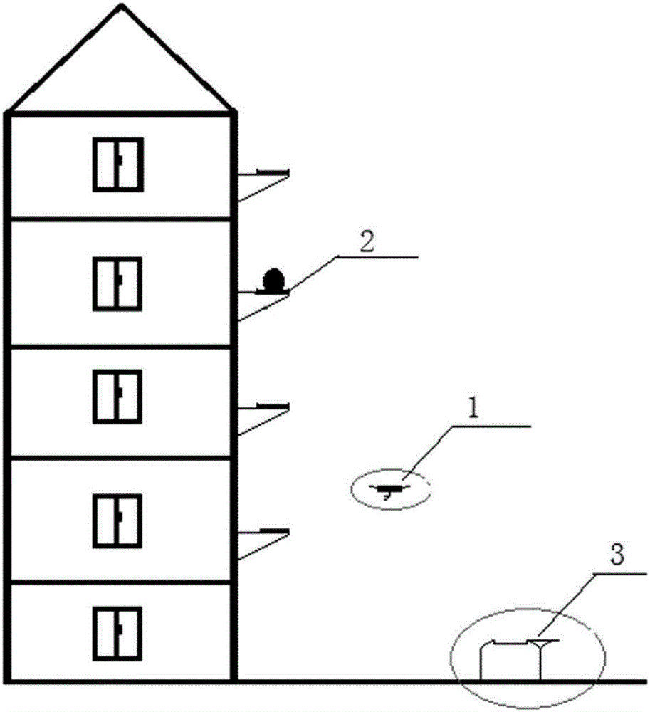 一種用于垃圾運(yùn)輸?shù)淖詣?dòng)無(wú)人機(jī)系統(tǒng)的制作方法與工藝