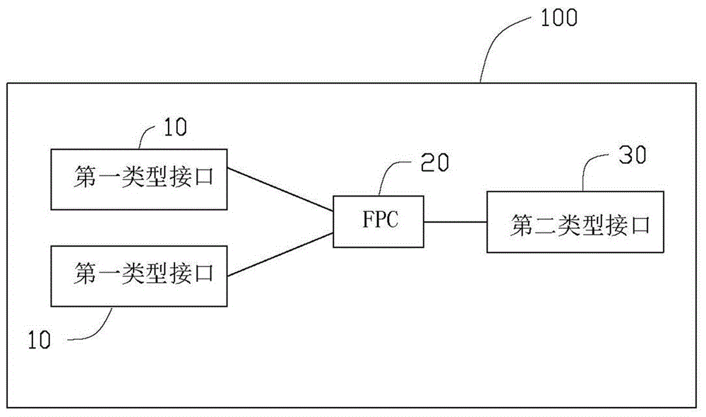 转接器及应用所述转接器的主板的制作方法与工艺