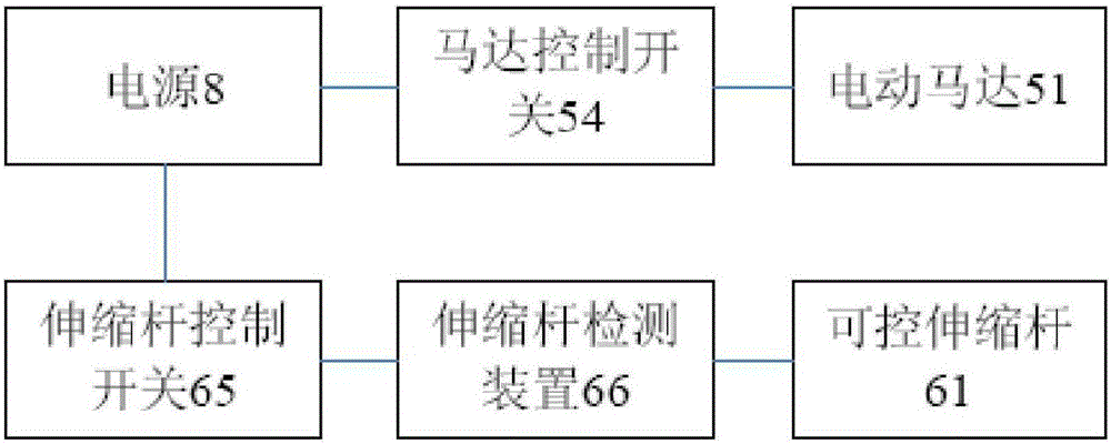 一種計算機機箱維護保養(yǎng)設備的制作方法與工藝