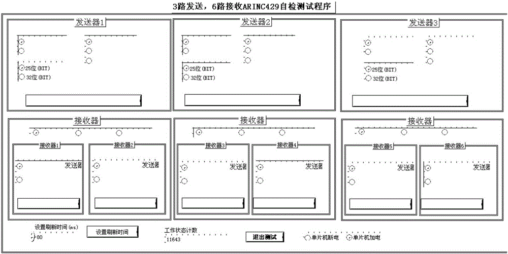 一種6收3發(fā)ARINC?429總線接收、發(fā)送板的制作方法與工藝