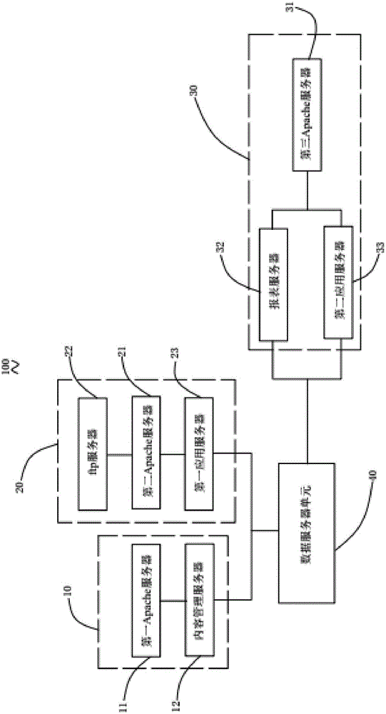 一种终身教育学分银行信息系统的制作方法与工艺