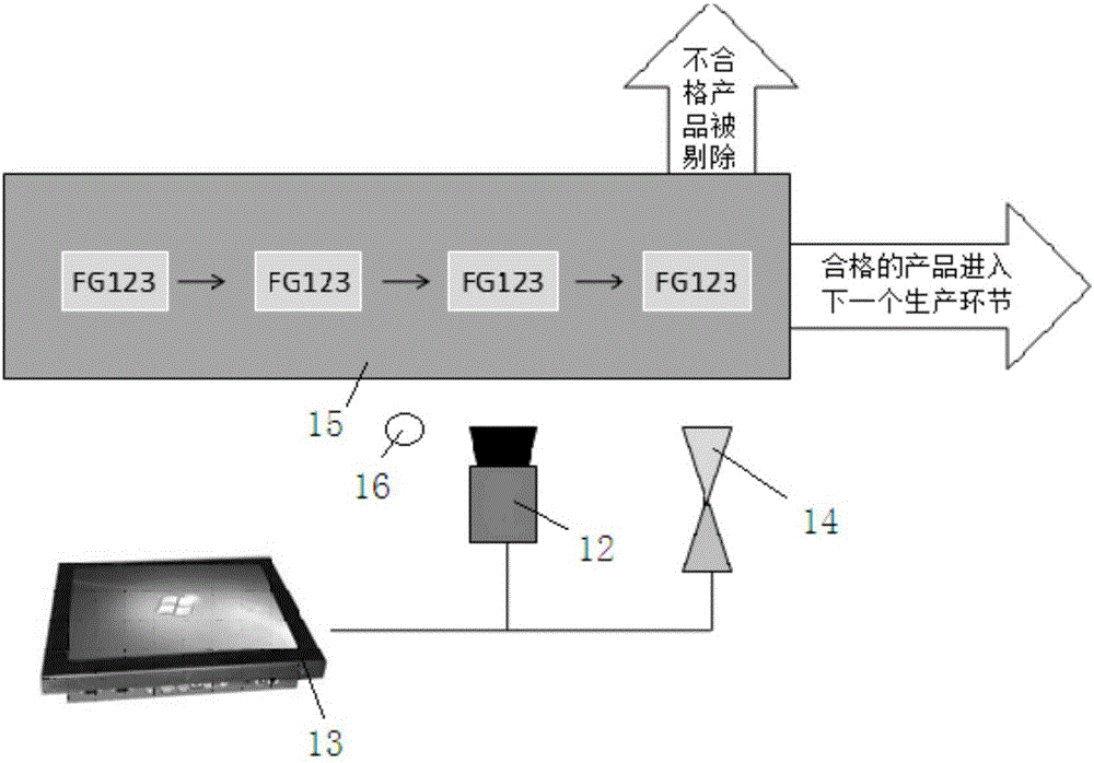 一種檢測(cè)產(chǎn)品標(biāo)識(shí)的系統(tǒng)的制作方法與工藝