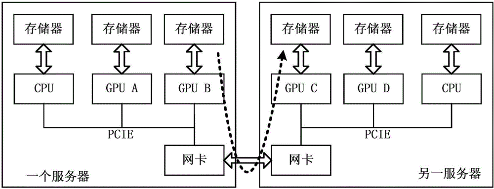 數(shù)據(jù)處理裝置和系統(tǒng)、服務(wù)器的制作方法