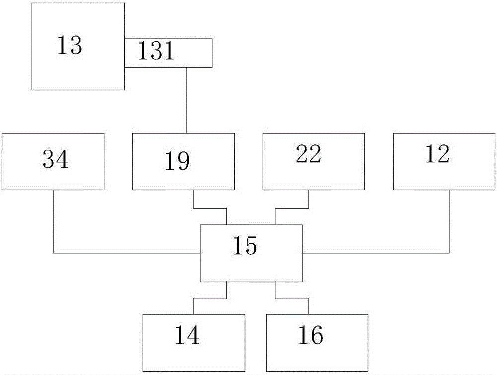 一種社區(qū)便民服務(wù)裝置的制作方法