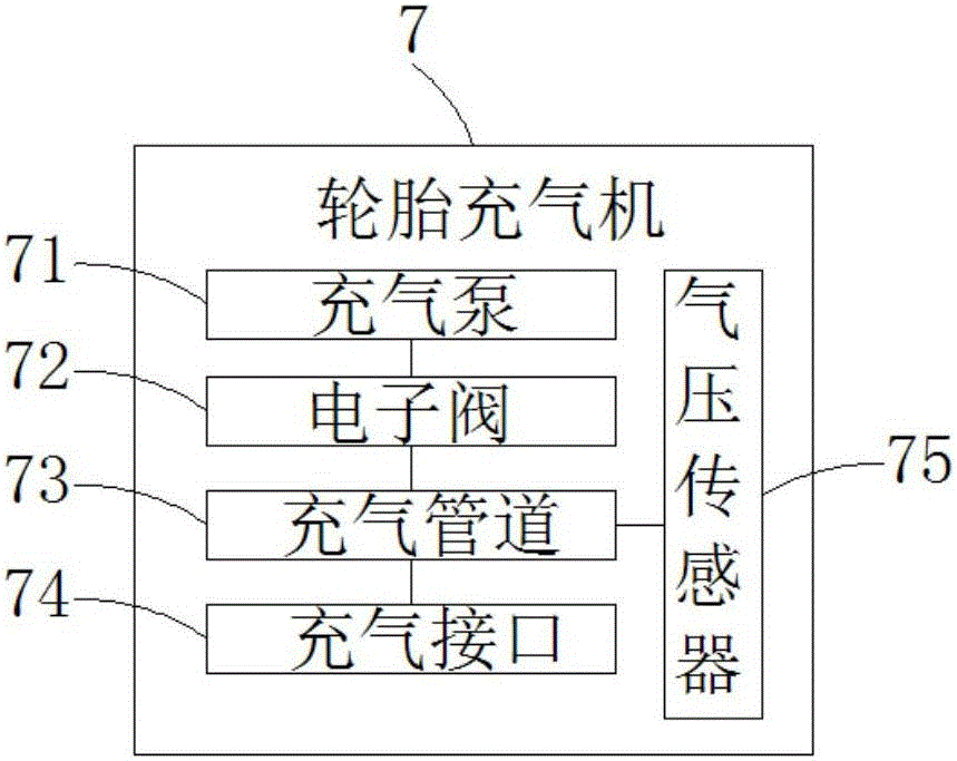 兼容投幣刷卡微信三種支付方式的小區(qū)充電站的制作方法與工藝