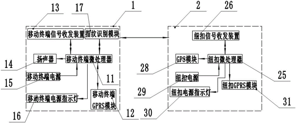 具有防走丢功能的纽扣系统的制作方法与工艺