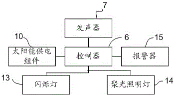 一种防鸟型电力警示牌的制作方法与工艺