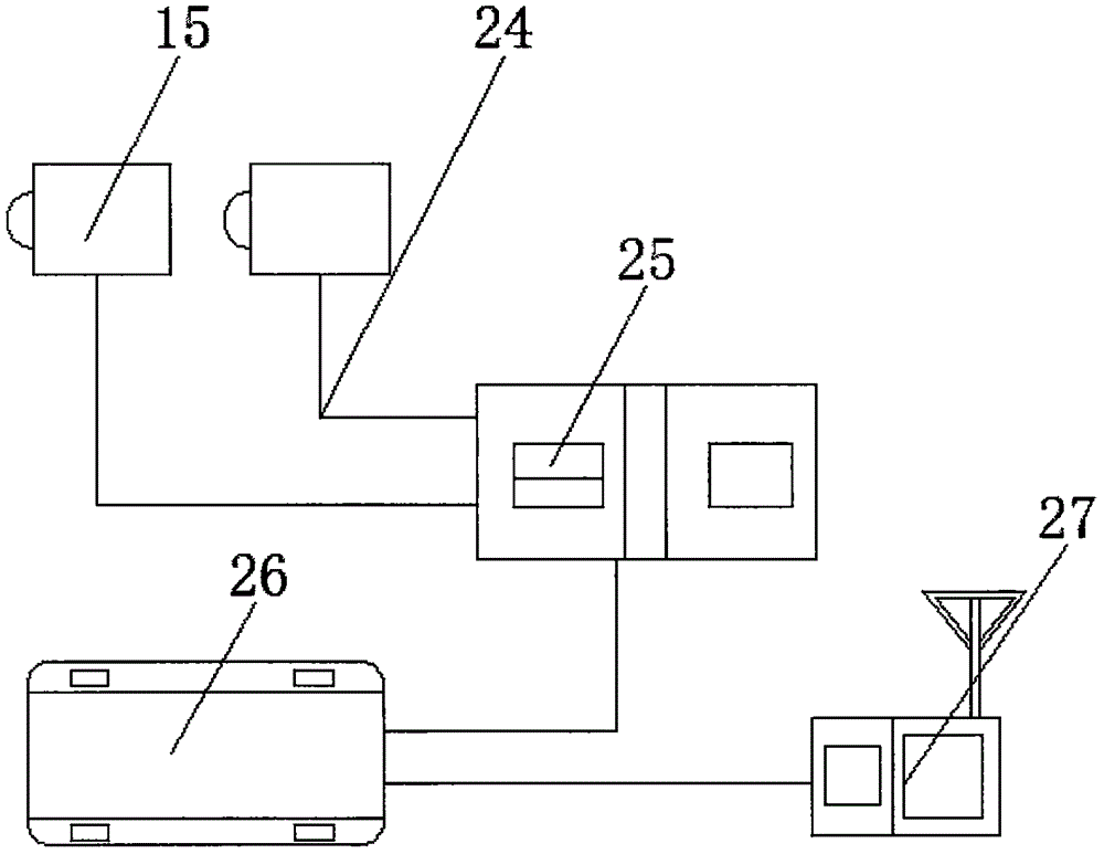 一種基于激光掃描技術(shù)的交通調(diào)查系統(tǒng)的制作方法與工藝