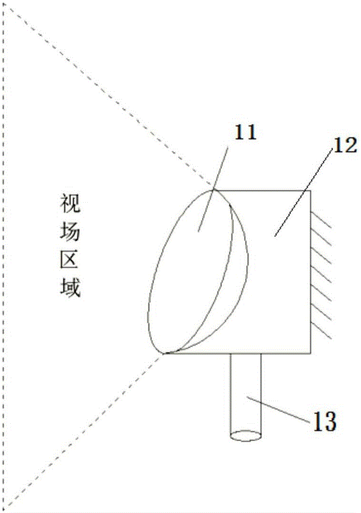 一种基于三维激光点云数据的船舶靠泊监测装置的制作方法