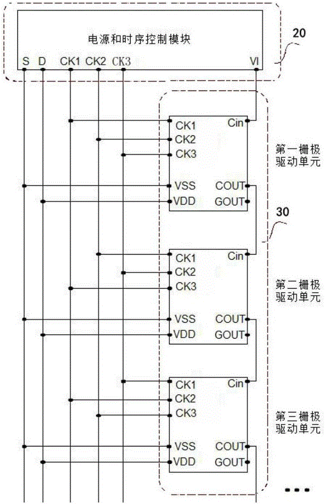 一種行掃描驅(qū)動(dòng)單元和行掃描驅(qū)動(dòng)系統(tǒng)的制作方法與工藝