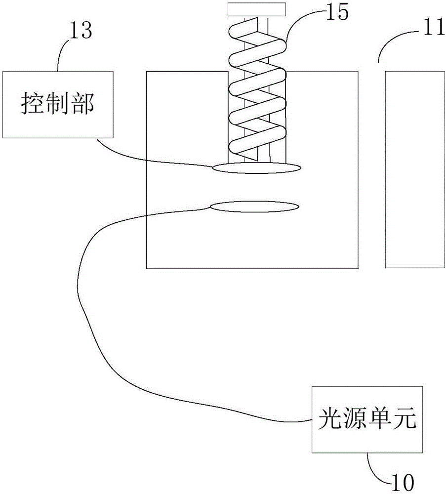 一种光源装置的制作方法