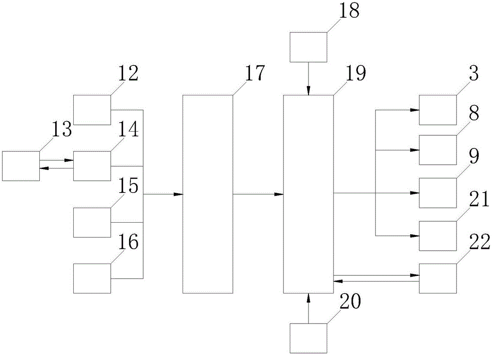 一種開關(guān)柜智能操控裝置的制作方法