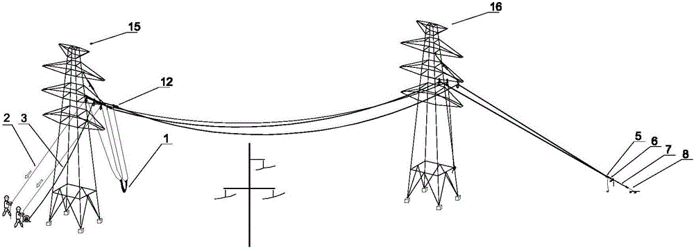 一种张力式输电线路保护系统的制作方法与工艺