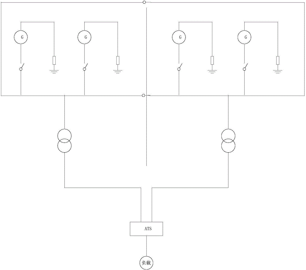 一種鉆井船DP3閉環(huán)電力系統(tǒng)的制作方法與工藝