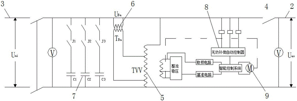 一种安装于线路末端的单相220V综合型电压优化装置的制作方法