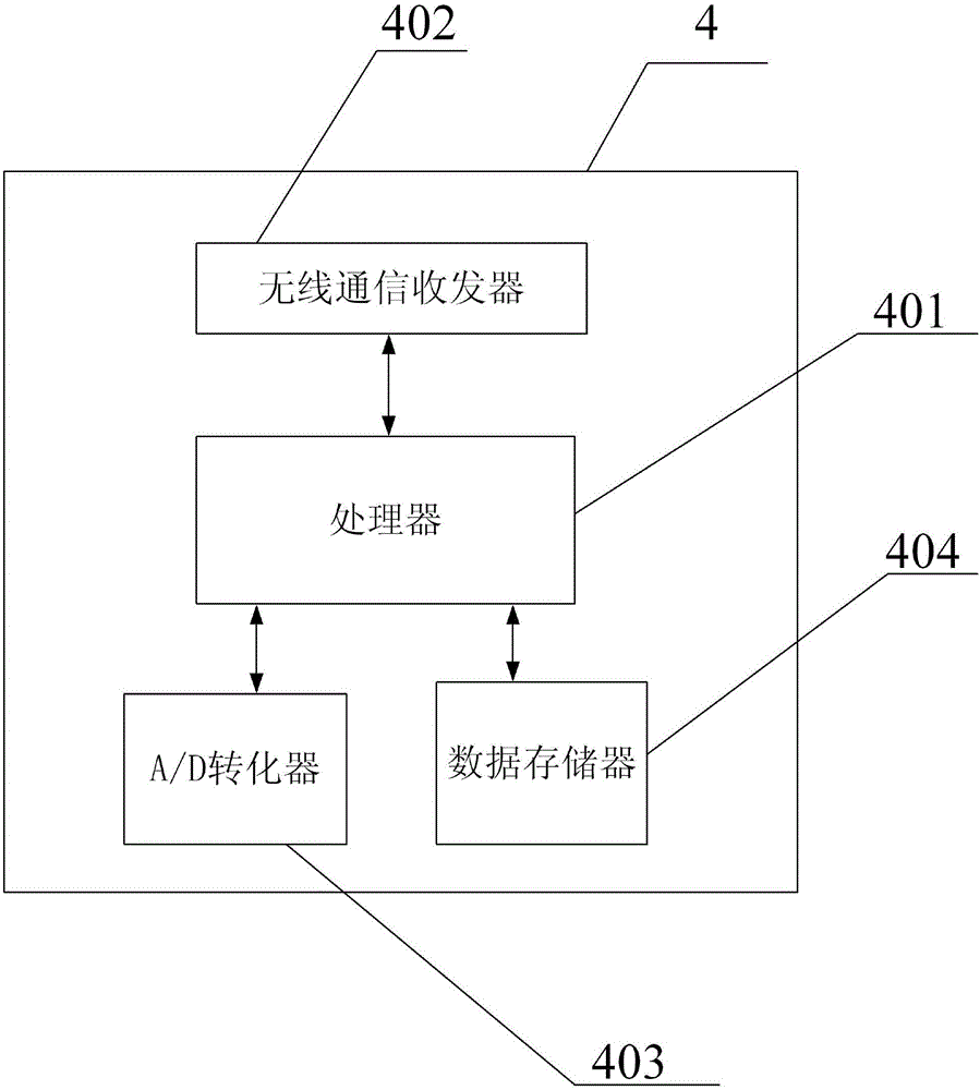 一种适用于混合无功补偿装置的协调控制系统的制作方法