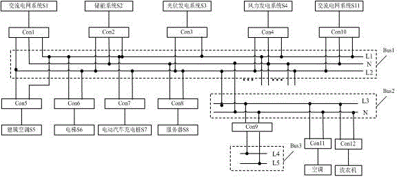 一種用于樓宇建筑的雙極多層低壓直流配電系統(tǒng)的制作方法與工藝