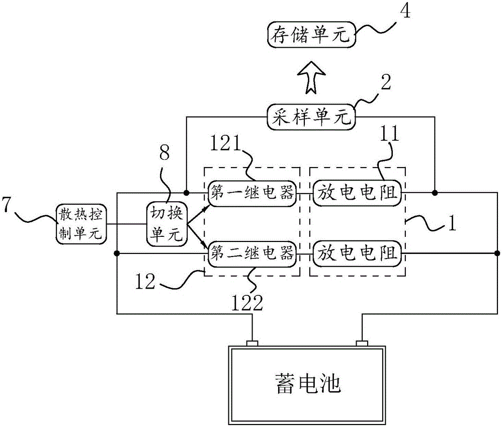 一种蓄电池放电仪的制作方法与工艺