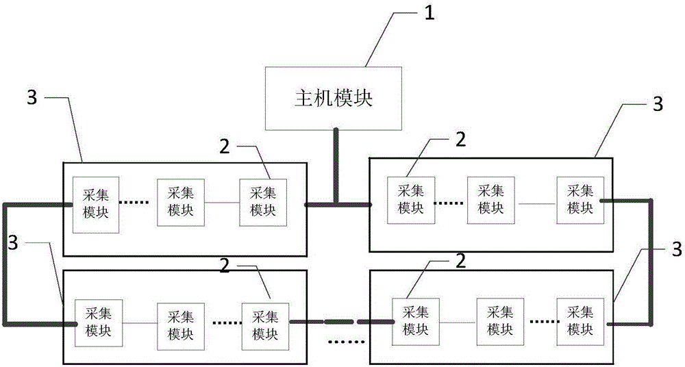 閉環(huán)連接的電池管理系統(tǒng)的制作方法與工藝