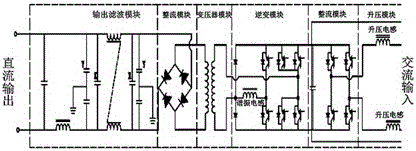 電動(dòng)汽車及其車載充放電系統(tǒng)的制作方法與工藝