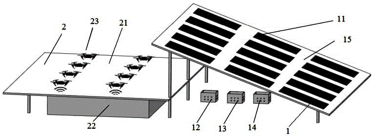 用于无人机的太阳能无线充电装置的制作方法