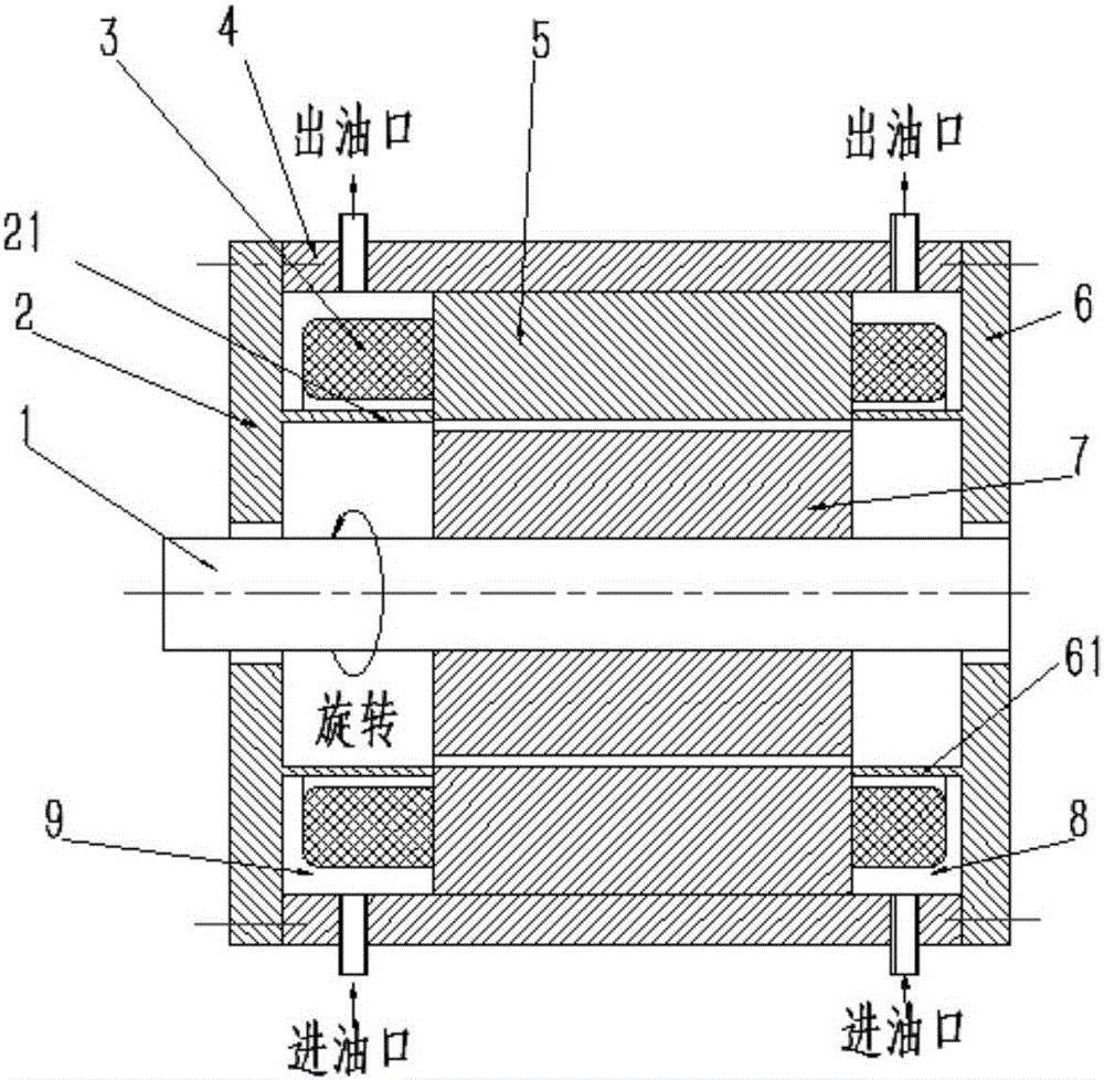 具有直冷结构的电机的制作方法与工艺