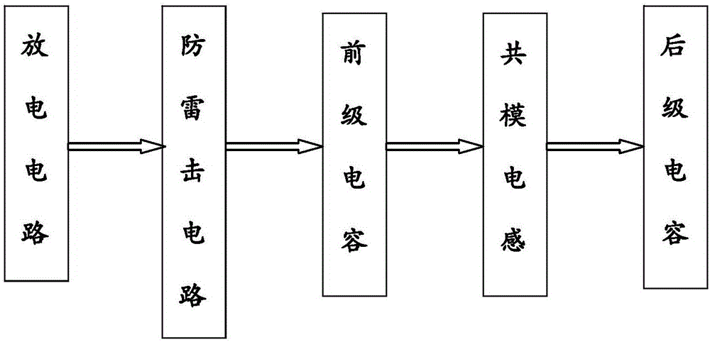 設(shè)控制電路的有刷熱風(fēng)槍的制作方法與工藝