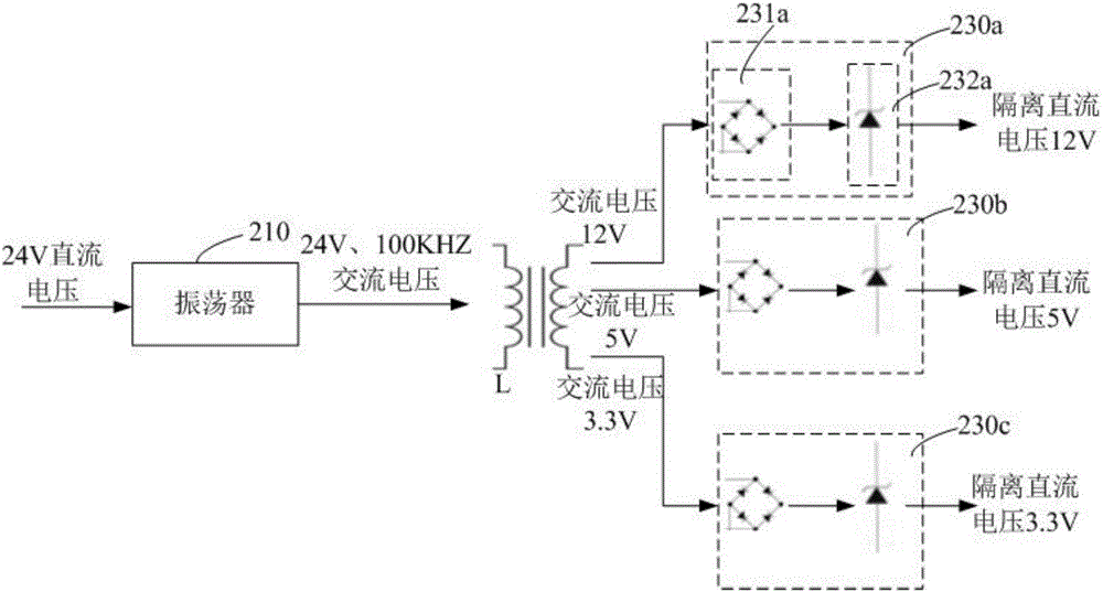 用于充電樁的隔離電路的制作方法與工藝