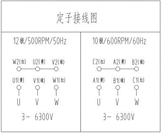 變壓器試驗用工頻發(fā)電機(jī)組的制作方法與工藝