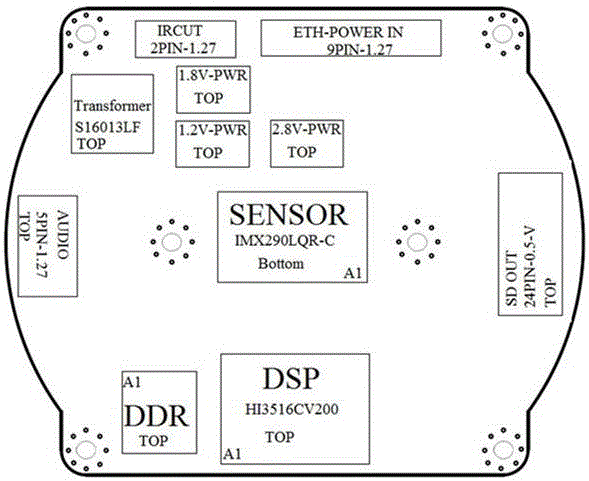 一種DSP?SENSOR組合的PCB視頻板卡的制作方法與工藝