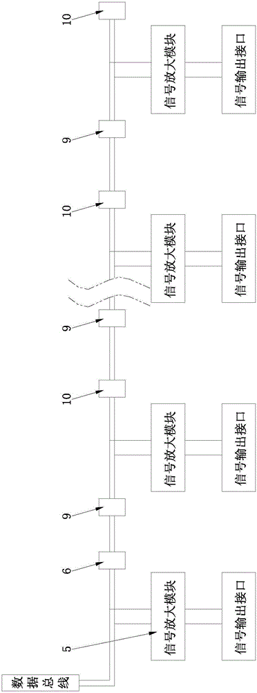 模块化放大器的制作方法与工艺