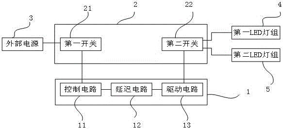 用于LED灯的启动控制电路的制作方法与工艺