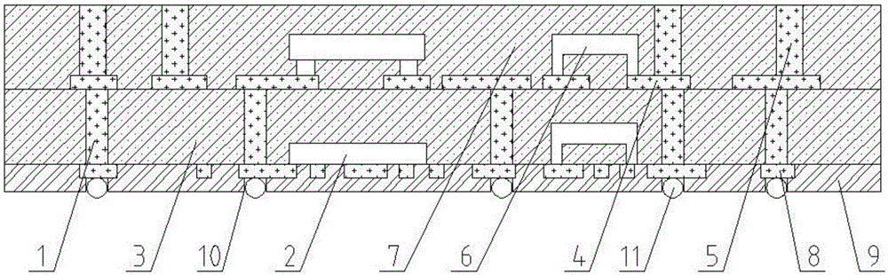 双向集成芯片重布线埋入式基板结构的制作方法与工艺