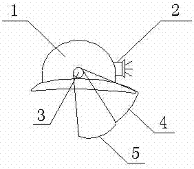 一種新型礦用豎井防暴防塵帽的制造方法與工藝