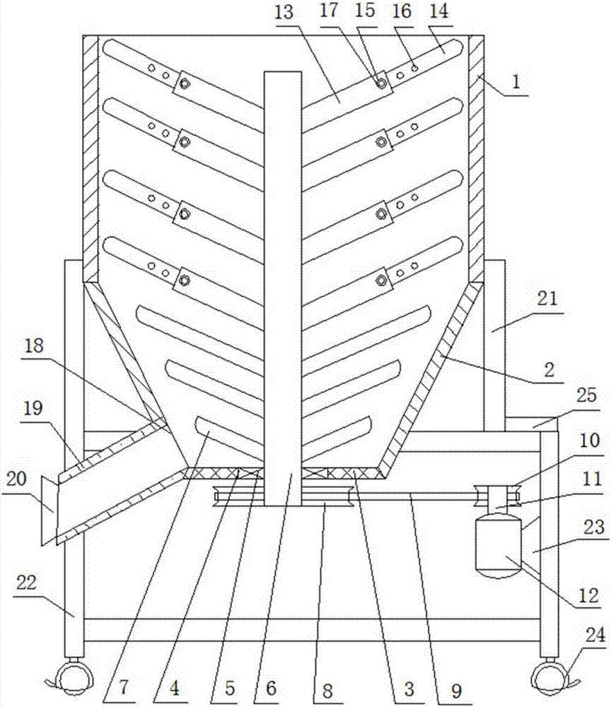 畜牧养殖用饲料搅拌装置的制造方法