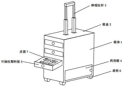 一种适用于海上检测的实验箱的制造方法与工艺