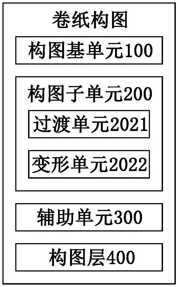 卷紙構(gòu)圖以及構(gòu)圖方法、產(chǎn)品、設(shè)備及其系統(tǒng)與制造工藝