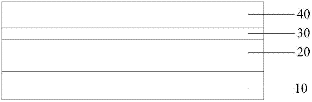 囊皮及其制作方法與制造工藝