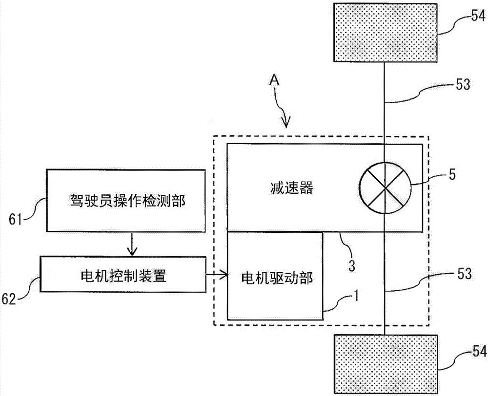 電機(jī)驅(qū)動(dòng)裝置的制造方法