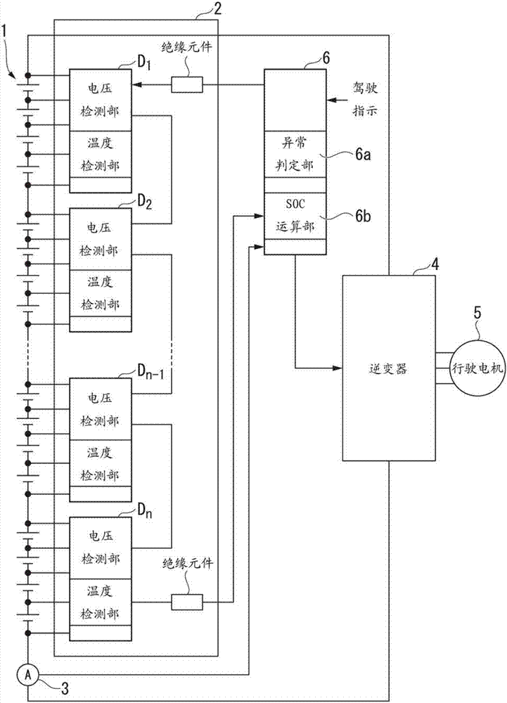 車輛行駛控制裝置以及車輛行駛裝置的制造方法