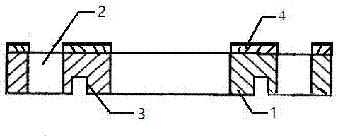 大直径防滑对焊法兰的制造方法与工艺